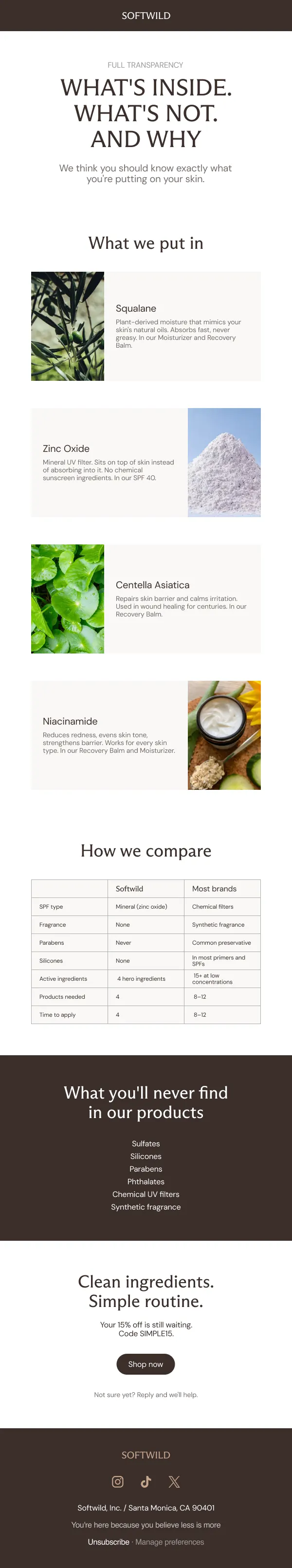 Softwild email: “What’s inside. What’s not. And why.”